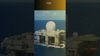 Top 10 Advanced Missile Defense Systems in the United States [upl. by Aicilaana164]