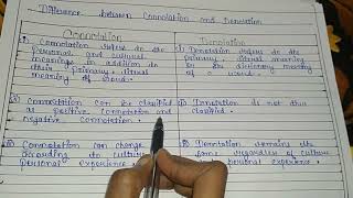 Difference between connotation and Denotation [upl. by Aznerol]