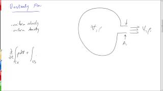 Conservation of Mass Unsteady flow [upl. by Leahcimdivad]