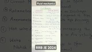 Fluid mechanicspitot tube fluid mechanicsRRB je cbt 2Hygrometer [upl. by Acinad922]