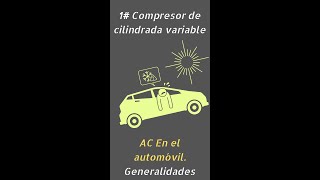 1 Compresor de cilindrada variable Aire acondicionado en el automóvil [upl. by Kceb]