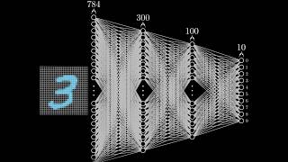 Neural Network Forward Pass  GPU Programming  Episode 3 [upl. by Lyrak]