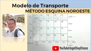 Problema de Transporte Metodo Esquina Noroeste [upl. by Ennagem364]