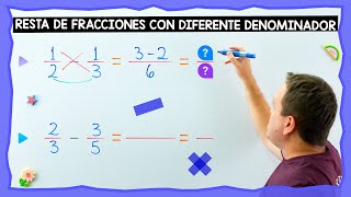 Resta de fracciones con diferente denominador [upl. by Conan539]