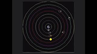 Earth Science  Geocentric and Heliocentric theories of the solar system [upl. by Tremayne512]