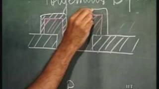 Lecture 22 Polyemitter Bipolar Transistor In ECLPropagation [upl. by Ertsevlis]