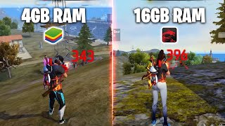 16GB RAM VS 4GB RAM PC FREE FIRE GAMEPLAY😱 [upl. by Oiludbo]