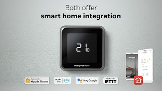 Honeywell Home T6R smart programmable thermostat [upl. by Fatma]