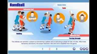 Handball Basic terms [upl. by Eiramana]