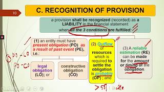 MFRS 137 IAS 37 PROVISIONS CONTINGENT LIABILITIES amp CONTINGENT ASSETS FAR270  LECTURE  PART 1 [upl. by Alena]