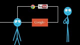 Google is not a social network Its a filter algorithm [upl. by Chere]