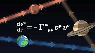 Relativité Générale 38  Géodésiques [upl. by Attenohs]