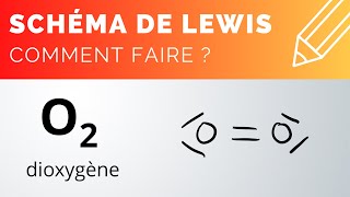 Schéma de LEWIS  molécule de dioxygène O2 [upl. by Yelhsa92]