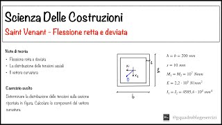 Scienza delle Costruzioni  Saint Venant  Flessione Retta e Deviata  41 [upl. by Esau]