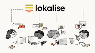 What is Lokalise [upl. by Ainevul]