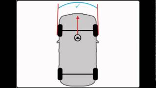 Trackace Guide Part 1  Adjusting Front Wheel Alignment Tracking  The Basics [upl. by Enovi25]