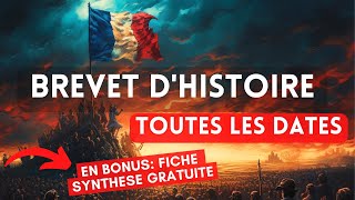 Toutes les dates à savoir pour le brevet dhistoire [upl. by Wiese276]