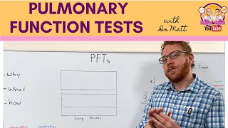 Pulmonary Function Tests PFTs [upl. by Arodoeht77]