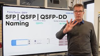 Naming of SFP QSFP QSFPDD explained 040401 [upl. by Boeschen940]