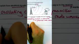 How are Radio waves transmitted GCSE Physics paper 2  HT [upl. by Newlin]