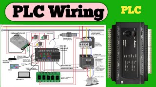 PLC wiringPLC wiring कैसे करेंPLC wiring full details video [upl. by Yert191]