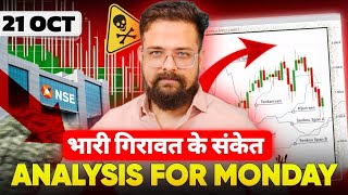 Monday Market Analysis  Stock Market Prediction [upl. by Ahseirej874]