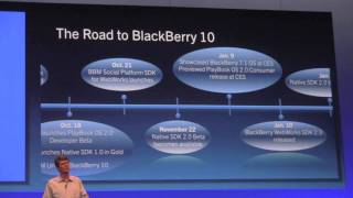 BlackBerry DevCon Europe Keynote w new RIM CEO Thorsten Heins [upl. by Mano813]