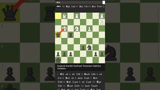 Englund Gambit Declined  Checkmate 🔥🔥 [upl. by Wadesworth692]