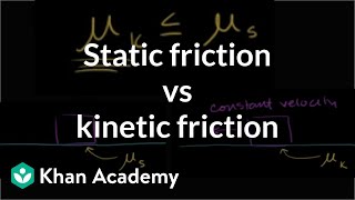 Intuition on static and kinetic friction comparisons  Physics  Khan Academy [upl. by Anyela519]