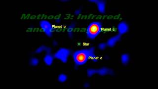 How Extrasolar planets are detected [upl. by Akirehs]