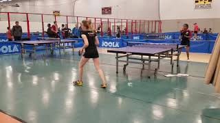 Anastasiia Rybka 2341 vs Sarah Jalli 2250  U2400 Quarterfinal [upl. by Vada]