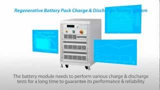 17020 Regenerative Battery Pack Test System Overview [upl. by Lynnea]