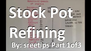 Stock Pot 1 of 16 Gold Refining Reactivity Series of Metals [upl. by Aehsan806]