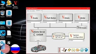 MercedesBenz Installation Vediamo 511 for C4 C5 C6 VXdiag VCX SE Benz  CBF [upl. by Netsew]