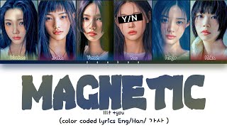 Illit you as a member Magnetic 자기 karaoke 6 member version [upl. by Dixon]