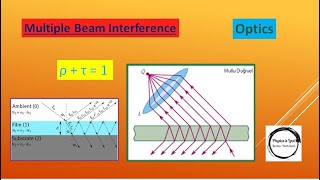 Multiple beam interference  part5 [upl. by Atalante]