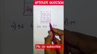 part 1 Aptitude question  aptitude Reasoning Analogy trending  VMStudyStudio [upl. by Burtie]