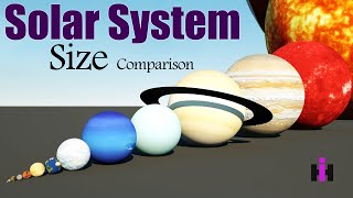 Solar System Size Comparison  3d Animation Comparison [upl. by Ahseinaj]