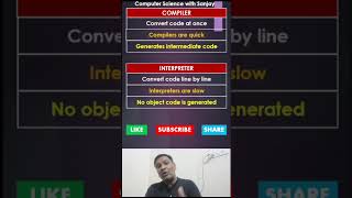 Compiler vs Interpreter  कंपाइलर और इंटरप्रेटर में क्या अंतर है ytshorts [upl. by Fisch800]