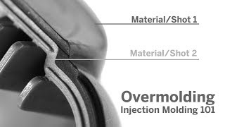 Injection Molding 101 Overmolding [upl. by Sacrod]