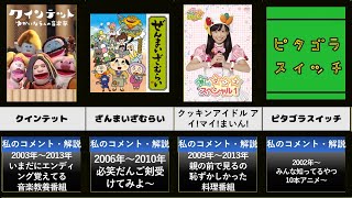 懐かしいNHK番組、あの頃に戻りたい【比較】【ランキング】【雑学】 [upl. by Leikeze216]