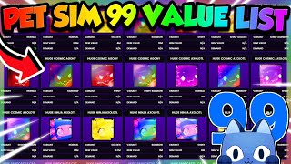 Pet Simulator 99 VALUE LIST [upl. by Nosiaj]