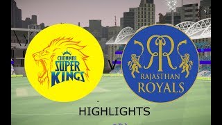 IPL 2008 Final  Chennai Super Kings V Rajasthan Royals highlights  DBC 17 Gameplay [upl. by Ynavoj]