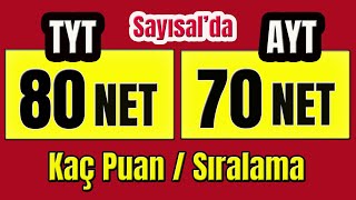 80 tyt 70 ayt sayısalda kaç puan eder yks 2023 I YKS PUAN HESAPLAMA [upl. by Rimola]