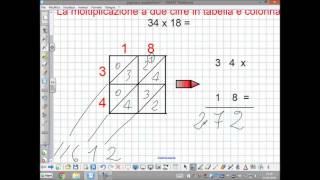 Moltiplicazioni a due cifre [upl. by Haines847]