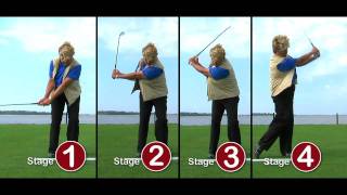 5 SIMPLE STEPS TO GREAT GOLF SWING [upl. by Pavel]