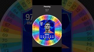 I Respun ANTONYs Card on FC 25 fc25 football spinner [upl. by Asselim61]