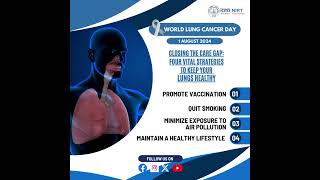 World Lung Cancer Day 1st August2024 [upl. by Porter601]