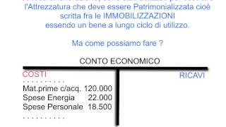 Le costruzioni in economia  Svolgimento e scritture in PD [upl. by Patterman]