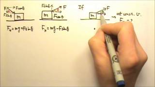 AP Physics 1 Review Forces 1 Before Circular Motion [upl. by Omrelliug]